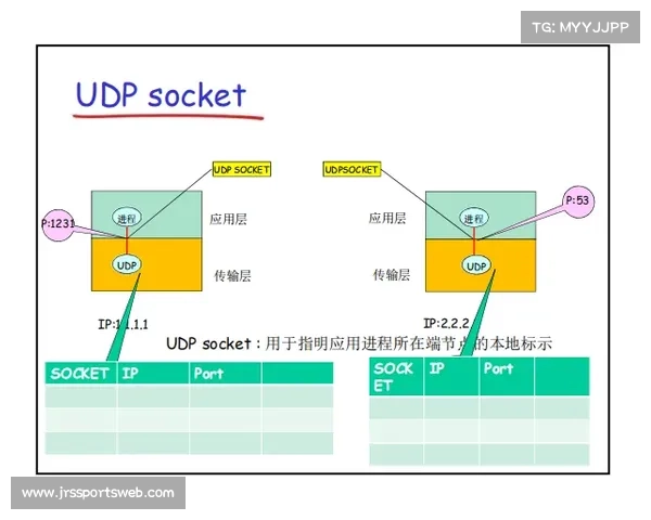 从FISE到AXIS：中国BMX赛事体系的完善与专业化进程
